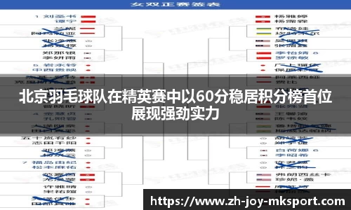 关键词3