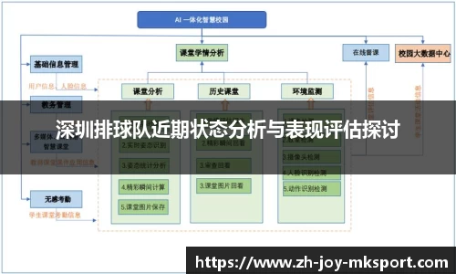关键词3